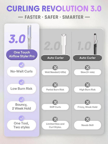 Auto-Rotating Curling Iron with 360° Cool Air